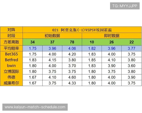 波胆让球怎么算比分避坑防骗平台对比评测 波胆让球怎么算比分避坑防骗平台对比评测