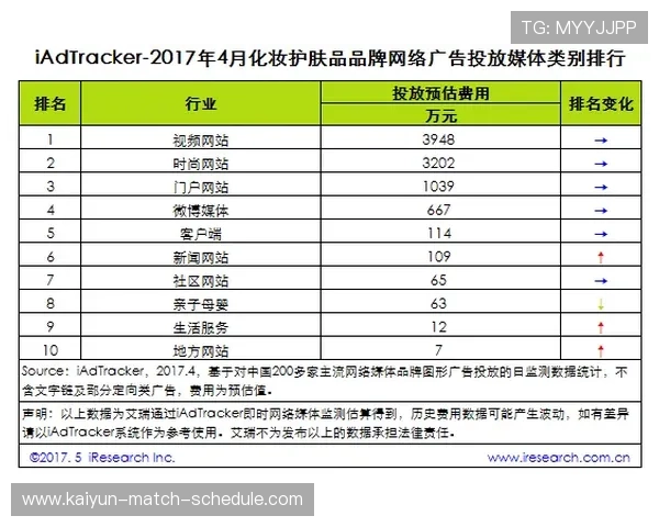 常见波胆比分统计品牌入口下载评测避坑防封 常见波胆比分统计品牌入口下载评测避坑防封