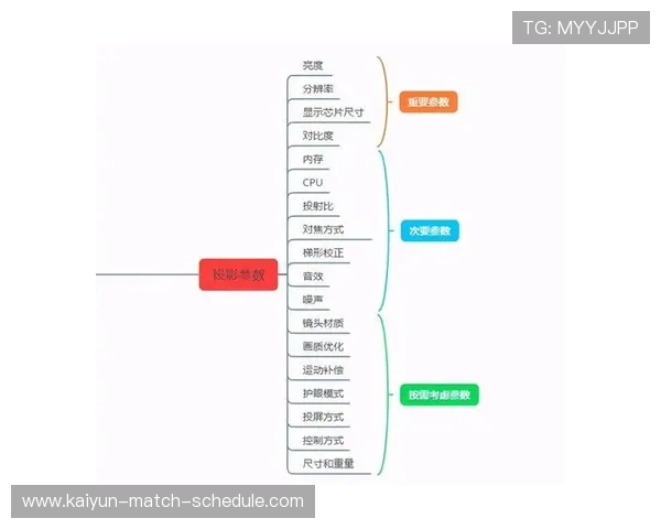 波胆平台代理怎么做避坑指南品牌入口下载评测