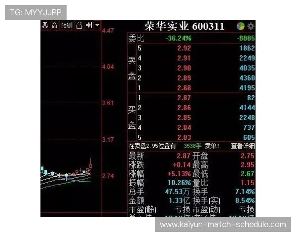 波胆长赢技巧分享 电子竞技投注盘口防骗避坑指南 波胆长赢技巧分享 电子竞技投注盘口防骗避坑指南